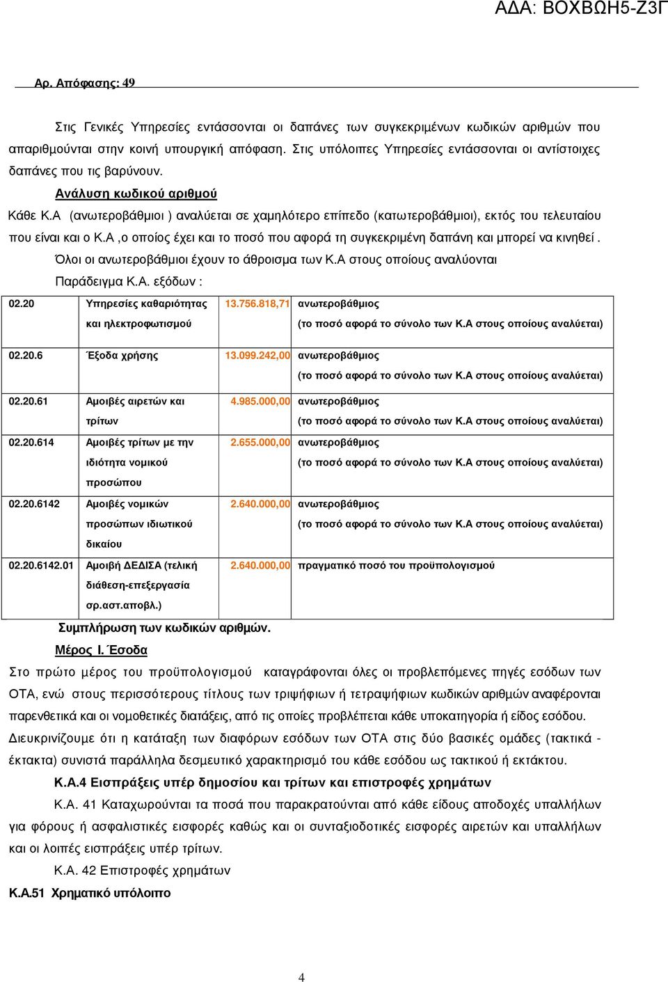 Α (ανωτεροβάθµιοι ) αναλύεται σε χαµηλότερo επίπεδο (κατωτεροβάθµιοι), εκτός του τελευταίου που είναι και ο Κ.Α,ο οποίος έχει και το ποσό που αφορά τη συγκεκριµένη δαπάνη και µπορεί να κινηθεί.