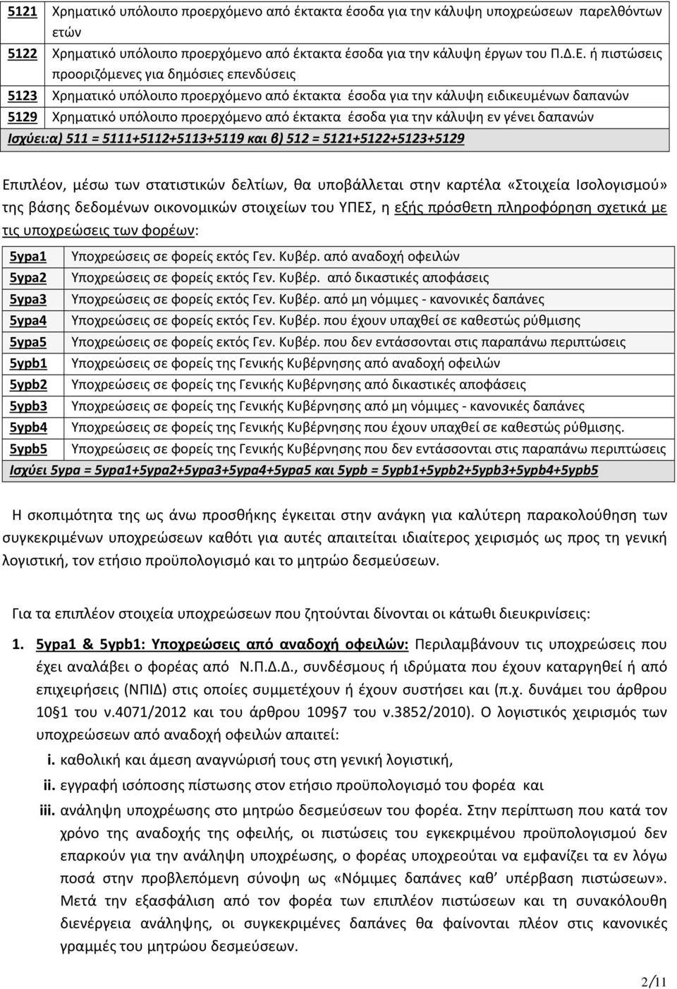 την κάλυψη εν γένει δαπανών Ισχύει:α) 511 = 5111+5112+5113+5119 και β) 512 = 5121+5122+5123+5129 Επιπλέον, μέσω των στατιστικών δελτίων, θα υποβάλλεται στην καρτέλα «Στοιχεία Ισολογισμού» της βάσης