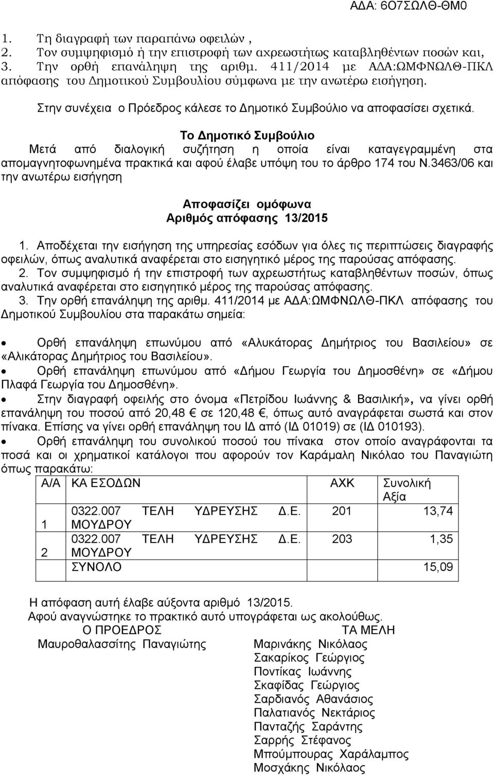 Το Δημοτικό Συμβούλιο Μετά από διαλογική συζήτηση η οποία είναι καταγεγραμμένη στα απομαγνητοφωνημένα πρακτικά και αφού έλαβε υπόψη του το άρθρο 174 του Ν.