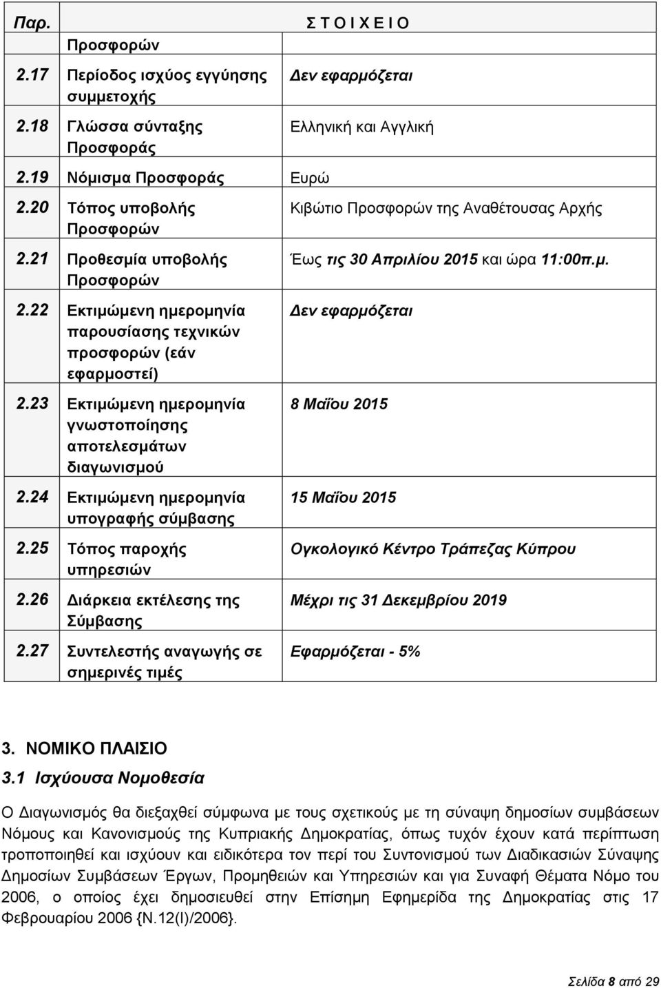 24 Εκτιμώμενη ημερομηνία υπογραφής σύμβασης 2.25 Τόπος παροχής υπηρεσιών 2.26 Διάρκεια εκτέλεσης της Σύμβασης 2.