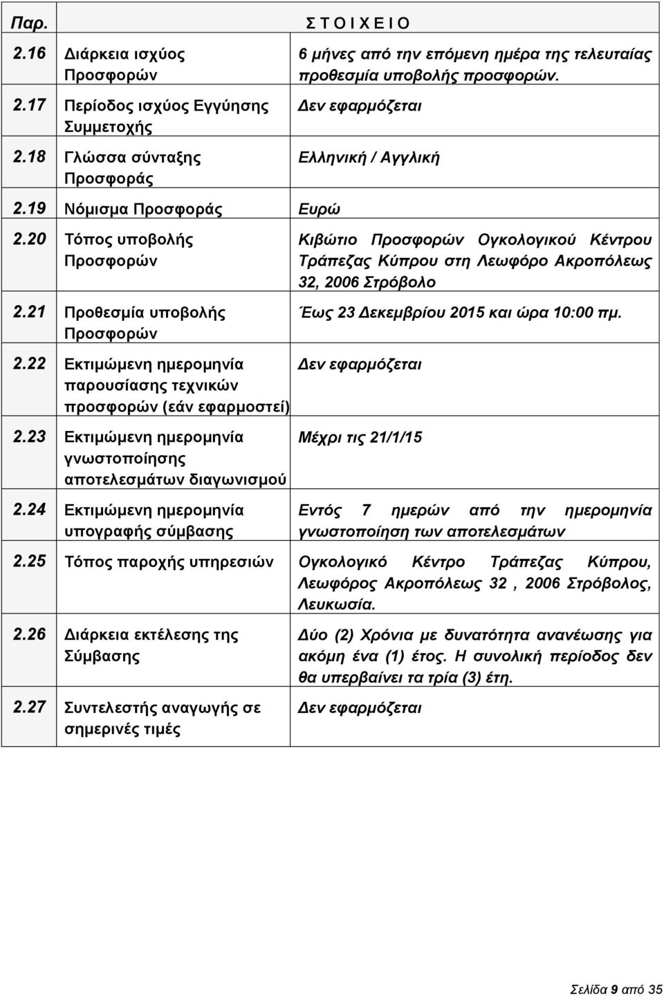 21 Προθεσμία υποβολής Προσφορών Κιβώτιο Προσφορών Ογκολογικού Κέντρου Τράπεζας Κύπρου στη Λεωφόρο Ακροπόλεως 32, 20