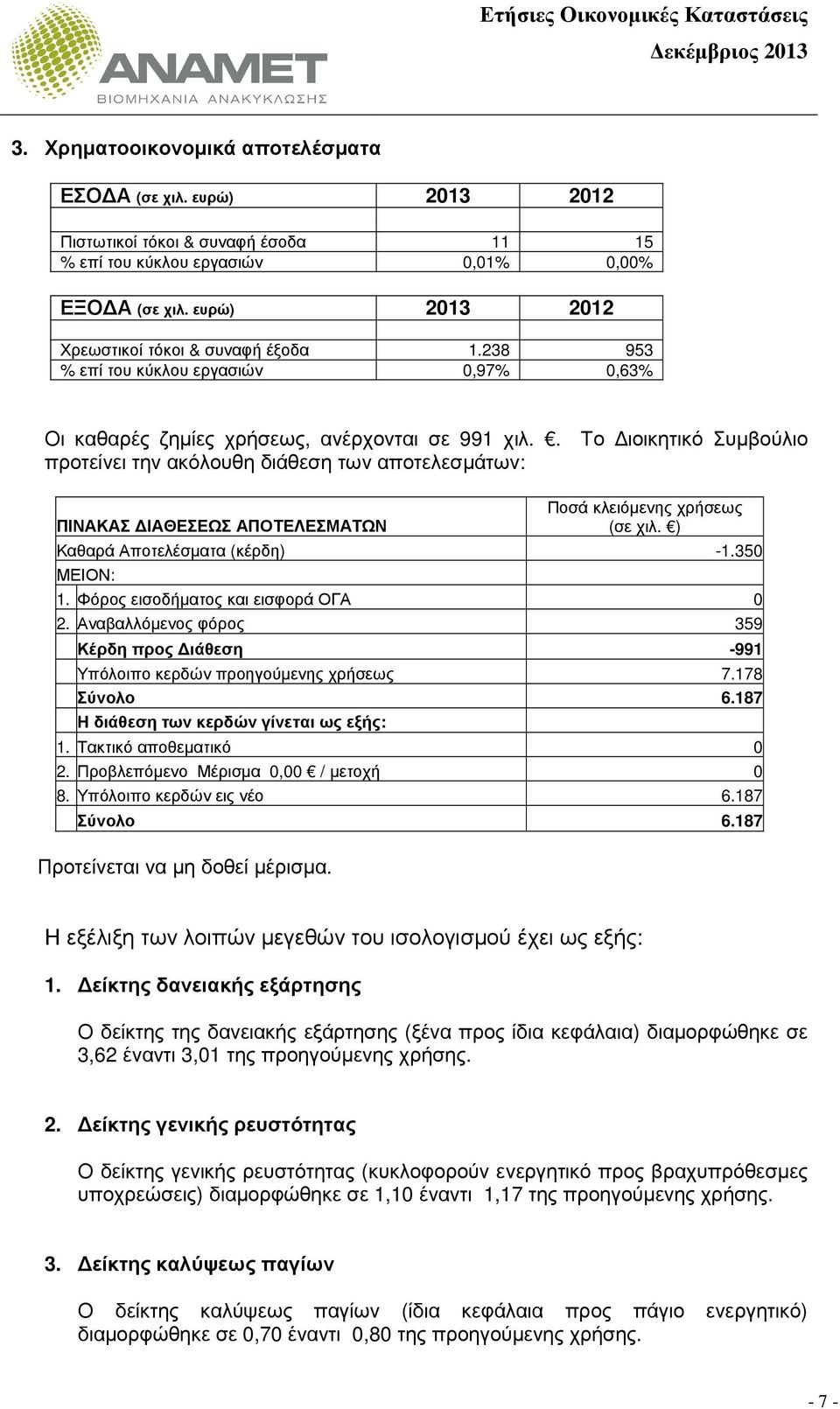 . Το ιοικητικό Συµβούλιο προτείνει την ακόλουθη διάθεση των αποτελεσµάτων: ΠΙΝΑΚΑΣ ΙΑΘΕΣΕΩΣ ΑΠΟΤΕΛΕΣΜΑΤΩΝ Ποσά κλειόµενης χρήσεως (σε χιλ. ) Καθαρά Αποτελέσµατα (κέρδη) -1.350 ΜΕΙΟΝ: 1.