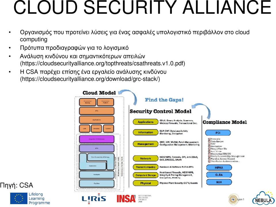 σηµαντικότερων απειλών (https://cloudsecurityalliance.org/topthreats/csathreats.v1.0.