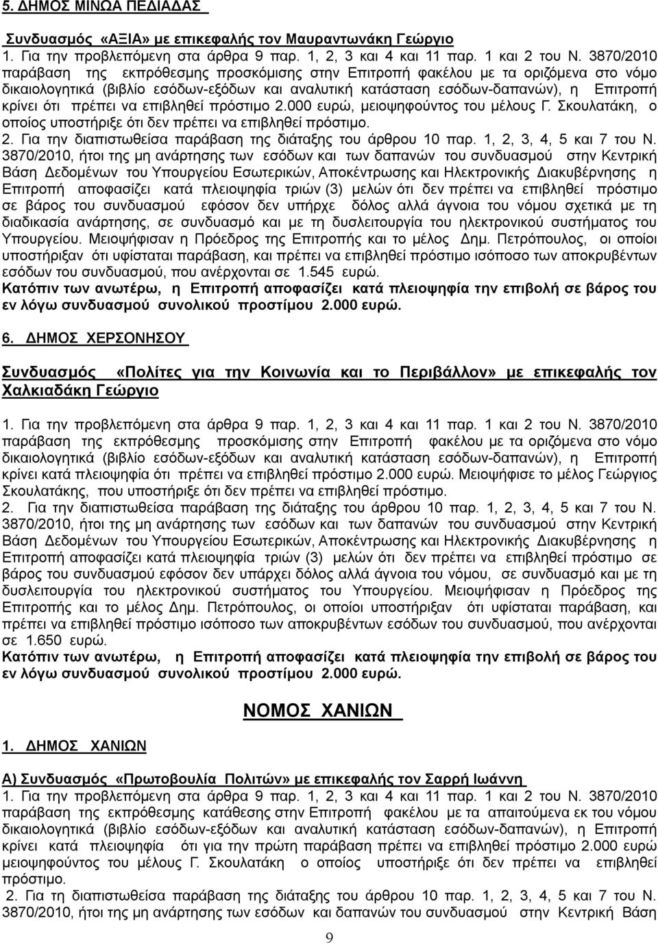 Σκουλατάκη, ο οποίος υποστήριξε ότι δεν πρέπει να επιβληθεί πρόστιμο. 2. Για την διαπιστωθείσα παράβαση της διάταξης του άρθρου 10 παρ. 1, 2, 3, 4, 5 και 7 του Ν.