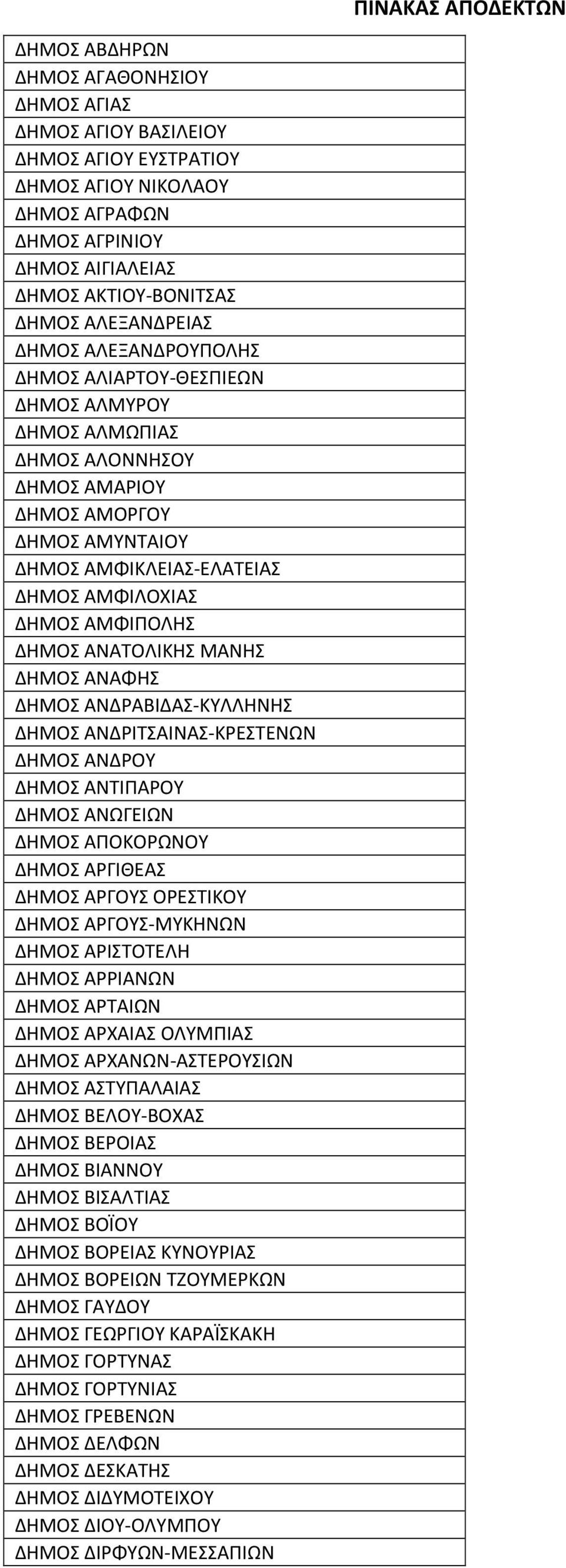 ΑΝΑΤΟΛΙΚΗΣ ΜΑΝΗΣ ΔΗΜΟΣ ΑΝΑΦΗΣ ΔΗΜΟΣ ΑΝΔΡΑΒΙΔΑΣ-ΚΥΛΛΗΝΗΣ ΔΗΜΟΣ ΑΝΔΡΙΤΣΑΙΝΑΣ-ΚΡΕΣΤΕΝΩΝ ΔΗΜΟΣ ΑΝΔΡΟΥ ΔΗΜΟΣ ΑΝΤΙΠΑΡΟΥ ΔΗΜΟΣ ΑΝΩΓΕΙΩΝ ΔΗΜΟΣ ΑΠΟΚΟΡΩΝΟΥ ΔΗΜΟΣ ΑΡΓΙΘΕΑΣ ΔΗΜΟΣ ΑΡΓΟΥΣ ΟΡΕΣΤΙΚΟΥ ΔΗΜΟΣ