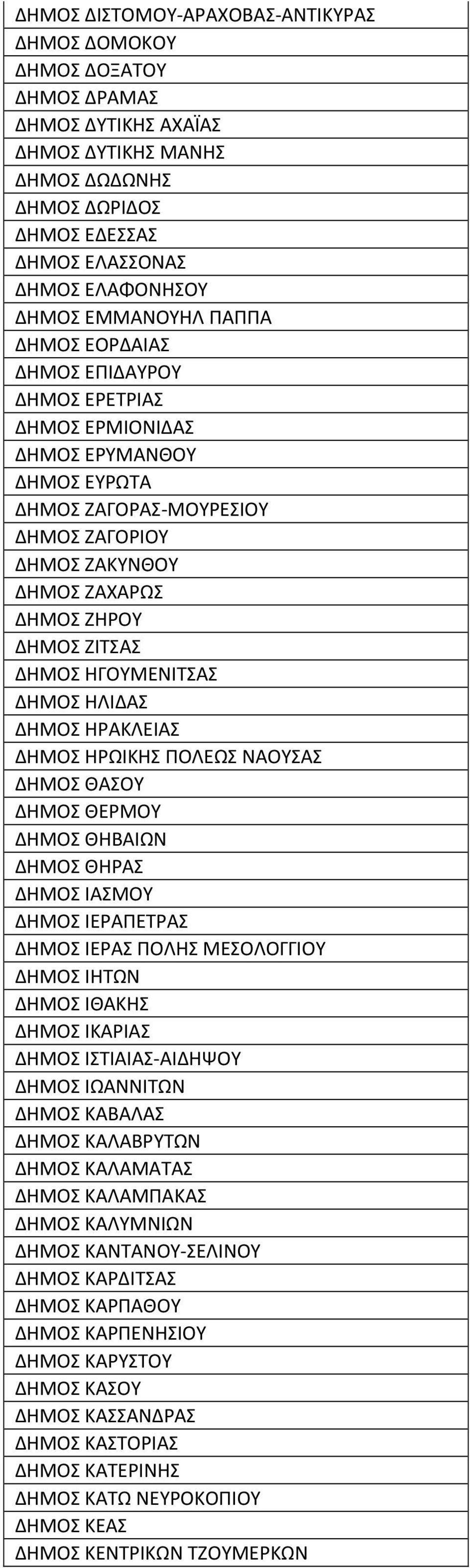 ΖΙΤΣΑΣ ΔΗΜΟΣ ΗΓΟΥΜΕΝΙΤΣΑΣ ΔΗΜΟΣ ΗΛΙΔΑΣ ΔΗΜΟΣ ΗΡΑΚΛΕΙΑΣ ΔΗΜΟΣ ΗΡΩΙΚΗΣ ΠΟΛΕΩΣ ΝΑΟΥΣΑΣ ΔΗΜΟΣ ΘΑΣΟΥ ΔΗΜΟΣ ΘΕΡΜΟΥ ΔΗΜΟΣ ΘΗΒΑΙΩΝ ΔΗΜΟΣ ΘΗΡΑΣ ΔΗΜΟΣ ΙΑΣΜΟΥ ΔΗΜΟΣ ΙΕΡΑΠΕΤΡΑΣ ΔΗΜΟΣ ΙΕΡΑΣ ΠΟΛΗΣ ΜΕΣΟΛΟΓΓΙΟΥ