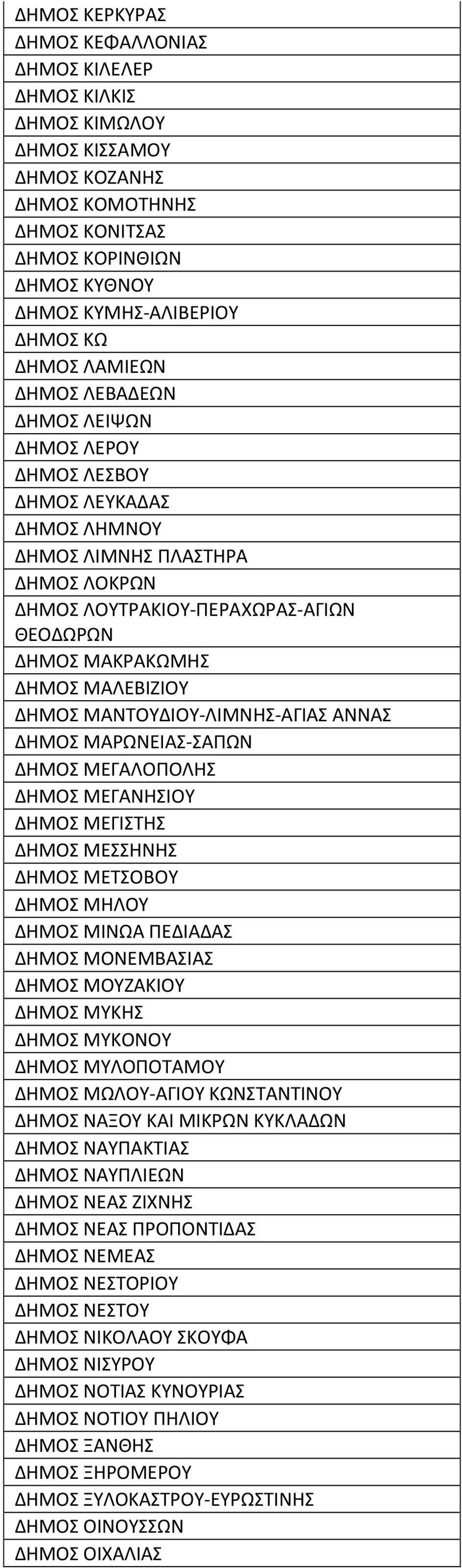 ΔΗΜΟΣ ΜΑΝΤΟΥΔΙΟΥ-ΛΙΜΝΗΣ-ΑΓΙΑΣ ΑΝΝΑΣ ΔΗΜΟΣ ΜΑΡΩΝΕΙΑΣ-ΣΑΠΩΝ ΔΗΜΟΣ ΜΕΓΑΛΟΠΟΛΗΣ ΔΗΜΟΣ ΜΕΓΑΝΗΣΙΟΥ ΔΗΜΟΣ ΜΕΓΙΣΤΗΣ ΔΗΜΟΣ ΜΕΣΣΗΝΗΣ ΔΗΜΟΣ ΜΕΤΣΟΒΟΥ ΔΗΜΟΣ ΜΗΛΟΥ ΔΗΜΟΣ ΜΙΝΩΑ ΠΕΔΙΑΔΑΣ ΔΗΜΟΣ ΜΟΝΕΜΒΑΣΙΑΣ ΔΗΜΟΣ