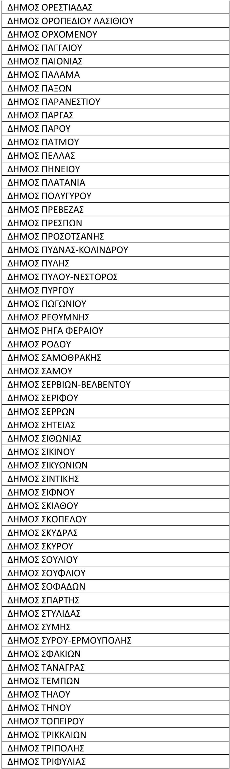 ΔΗΜΟΣ ΡΟΔΟΥ ΔΗΜΟΣ ΣΑΜΟΘΡΑΚΗΣ ΔΗΜΟΣ ΣΑΜΟΥ ΔΗΜΟΣ ΣΕΡΒΙΩΝ-ΒΕΛΒΕΝΤΟΥ ΔΗΜΟΣ ΣΕΡΙΦΟΥ ΔΗΜΟΣ ΣΕΡΡΩΝ ΔΗΜΟΣ ΣΗΤΕΙΑΣ ΔΗΜΟΣ ΣΙΘΩΝΙΑΣ ΔΗΜΟΣ ΣΙΚΙΝΟΥ ΔΗΜΟΣ ΣΙΚΥΩΝΙΩΝ ΔΗΜΟΣ ΣΙΝΤΙΚΗΣ ΔΗΜΟΣ ΣΙΦΝΟΥ ΔΗΜΟΣ ΣΚΙΑΘΟΥ ΔΗΜΟΣ