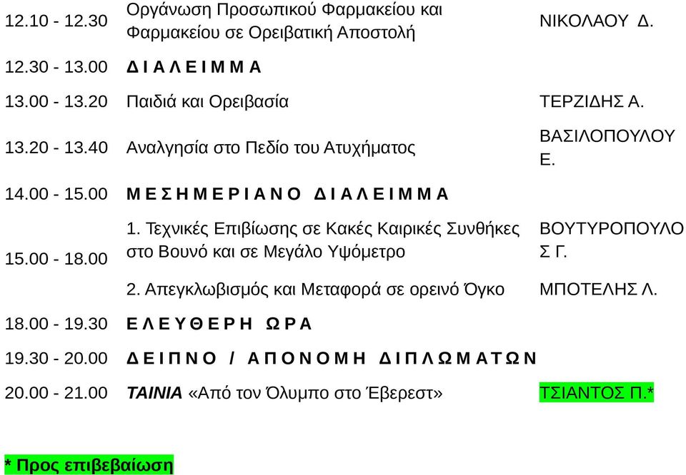 00 1. Τεχνικές Επιβίωσης σε Κακές Καιρικές Συνθήκες στο Βουνό και σε Μεγάλο Υψόμετρο ΒΟΥΤΥΡΟΠΟΥΛΟ Σ Γ. 2.