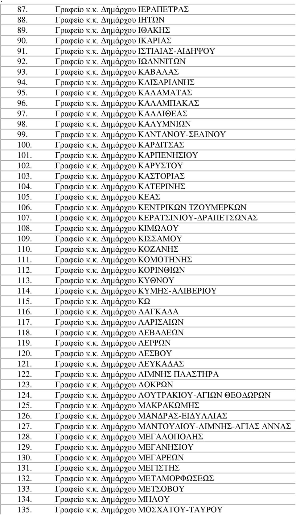 Γραφείο κ.κ. Δημάρχου ΚΑΝΤΑΝΟΥ-ΣΕΛΙΝΟΥ 100. Γραφείο κ.κ. Δημάρχου ΚΑΡΔΙΤΣΑΣ 101. Γραφείο κ.κ. Δημάρχου ΚΑΡΠΕΝΗΣΙΟΥ 102. Γραφείο κ.κ. Δημάρχου ΚΑΡΥΣΤΟΥ 103. Γραφείο κ.κ. Δημάρχου ΚΑΣΤΟΡΙΑΣ 104.