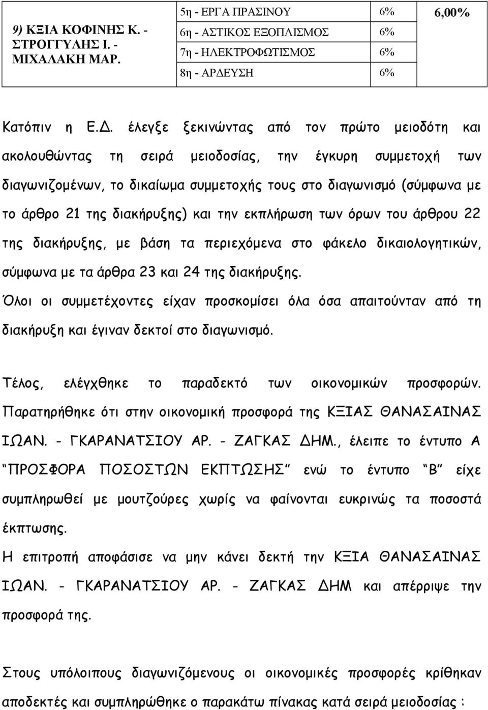 έλεγξε ξεκινώντας από τον πρώτο μειοδότη και ακολουθώντας τη σειρά μειοδοσίας, την έγκυρη συμμετοχή των διαγωνιζομένων, το δικαίωμα συμμετοχής τους στο διαγωνισμό (σύμφωνα με το άρθρο 21 της