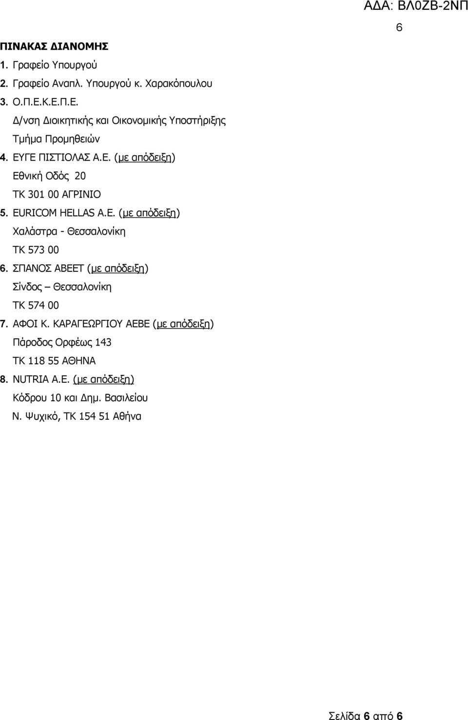 EURICOM HELLAS A.E. (με απόδειξη) Χαλάστρα - Θεσσαλονίκη ΤΚ 573 00 6. ΣΠΑΝΟΣ ΑΒΕΕΤ (με απόδειξη) Σίνδος Θεσσαλονίκη ΤΚ 574 00 7.