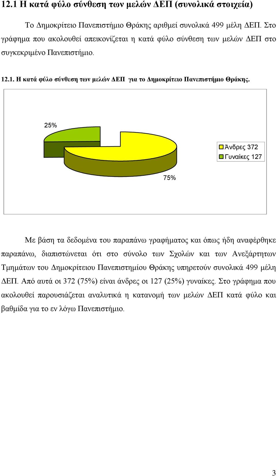 % Άνδρες 7 Γυναίκες 7 7% Με βάση τα δεδομένα του παραπάνω γραφήματος και όπως ήδη αναφέρθηκε παραπάνω, διαπιστώνεται ότι στο σύνολο των Σχολών και των Ανεξάρτητων Τμημάτων του