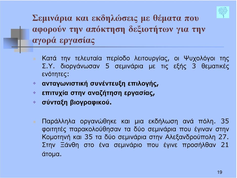 διοργάνωσαν 5 σεμινάρια με τις εξής 3 θεματικές ενότητες: ανταγωνιστική συνέντευξη επιλογής, επιτυχία στην αναζήτηση εργασίας,