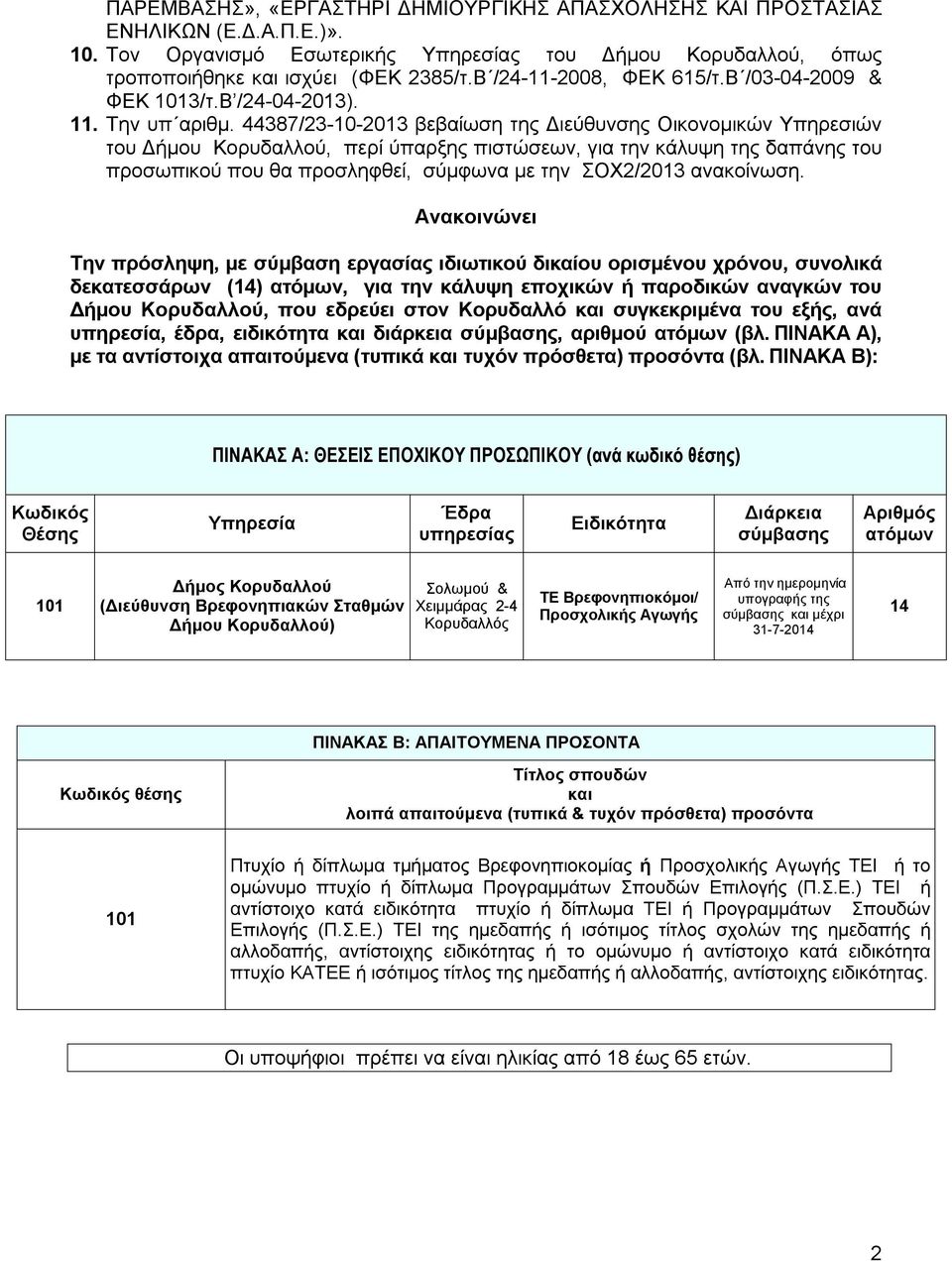 44387/23-10-2013 βεβαίωση της Διεύθυνσης Οικονομικών Υπηρεσιών του Δήμου Κορυδαλλού, περί ύπαρξης πιστώσεων, για την κάλυψη της δαπάνης του προσωπικού που θα προσληφθεί, σύμφωνα με την ΣΟΧ2/2013