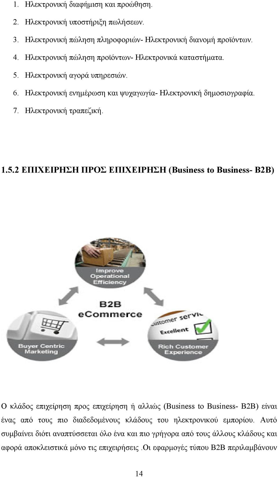 Ηλεκτρονική τραπεζική. 1.5.