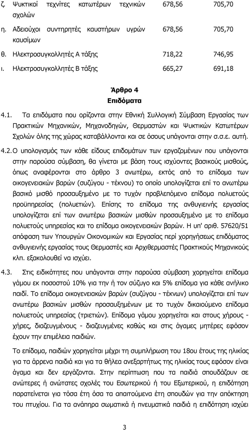 18 Άρθρο 4 Επιδόµατα 4.1. Τα επιδόµατα που ορίζονται στην Εθνική Συλλογική Σύµβαση Εργασίας των Πρακτικών Μηχανικών, Μηχανοδηγών, Θερµαστών και Ψυκτικών Κατωτέρων Σχολών όλης της χώρας καταβάλλονται