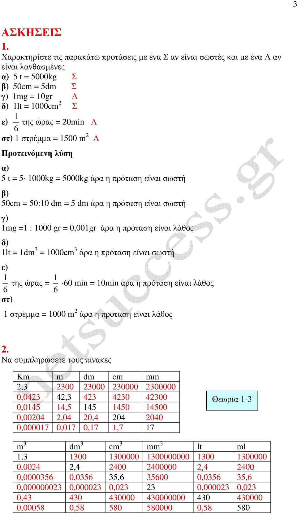 000kg = 5000kg άρ η πρότση είνι σωστή 50cm = 50:0 dm = 5 dm άρ η πρότση είνι σωστή γ) mg = : 000 gr = 0,00gr άρ η πρότση είνι λάθος δ) lt = dm 3 = 000cm 3 άρ η πρότση είνι σωστή ε) 6 της ώρς = 6 στ)