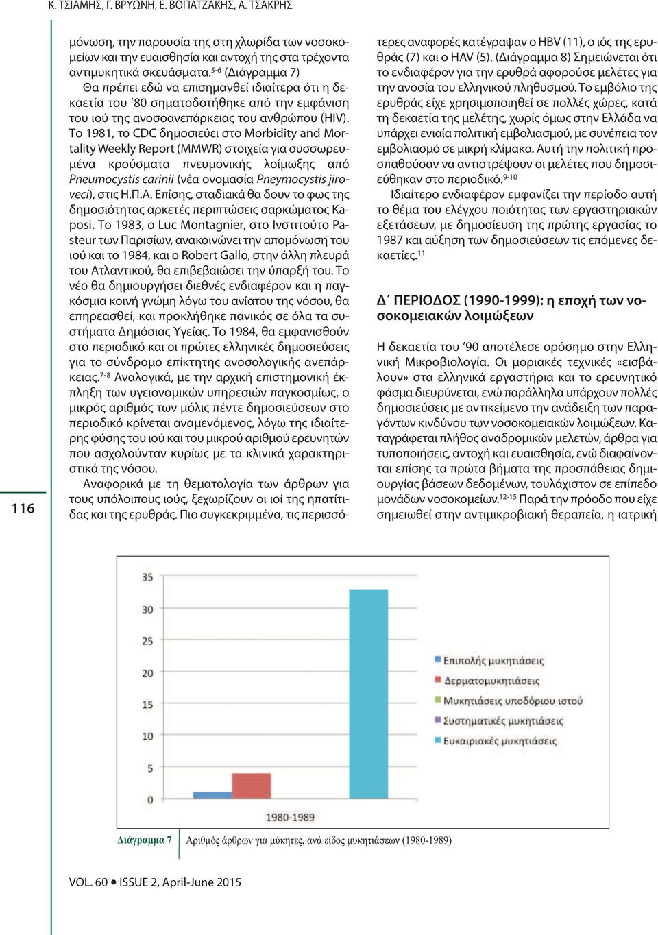 Το 1981, το CDC δημοσιεύει στο Morbidity and Mortality Weekly Report (MMWR) στοιχεία για συσσωρευμένα κρούσματα πνευμονικής λοίμωξης από Pneumocystis carinii (νέα ονομασία Pneymocystis jiroveci),