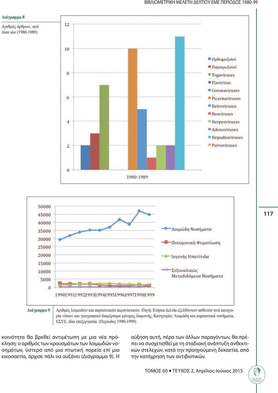 (Περίοδος 1990-1999) κοινότητα θα βρεθεί αντιμέτωπη με μια νέα πρόκληση: ο αριθμός των κρουσμάτων των λοιμωδών νοσημάτων, ύστερα από μια πτωτική πορεία επί μια εικοσαετία, άρχισε πάλι να