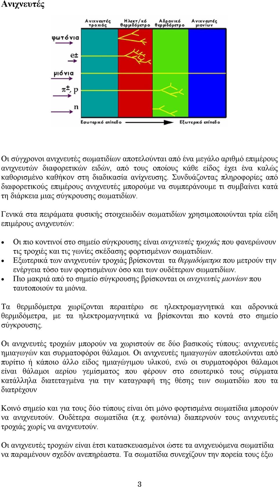 Γενικά στα πειράµατα φυσικής στοιχειωδών σωµατιδίων χρησιµοποιούνται τρία είδη επιµέρους ανιχνευτών: Οι πιο κοντινοί στο σηµείο σύγκρουσης είναι ανιχνευτές τροχιάς που φανερώνουν τις τροχιές και τις