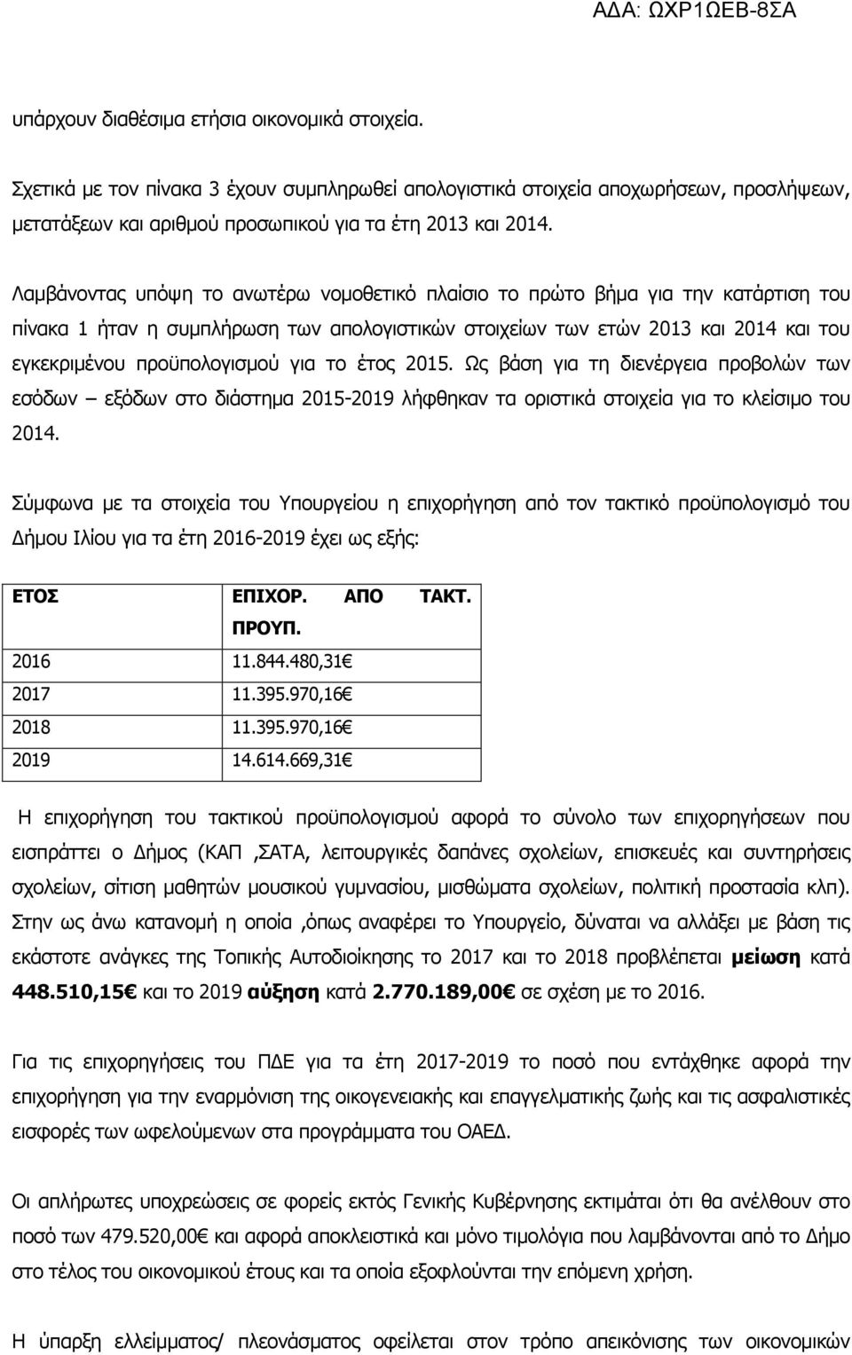 για το έτος 2015. Ως βάση για τη διενέργεια προβολών των εσόδων εξόδων στο διάστημα 2015-2019 λήφθηκαν τα οριστικά στοιχεία για το κλείσιμο του 2014.