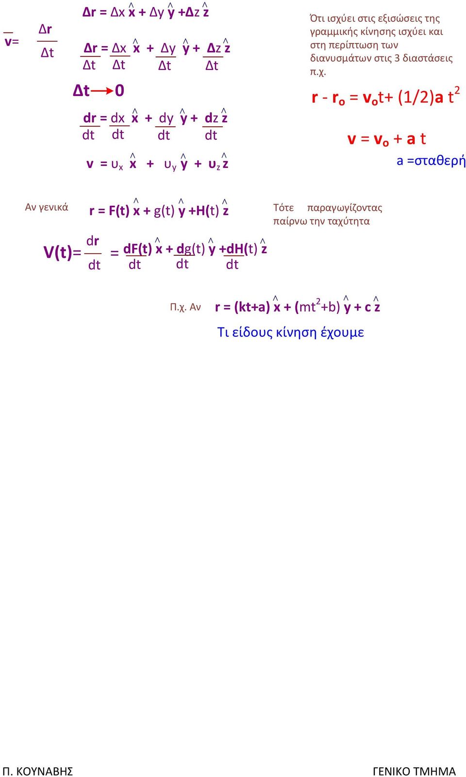 t+ (1/2a t 2 v = v ο + a t a =σταθερή Αν γενικά = F(t + g(t +H(t Τότε παραγωγίζοντας