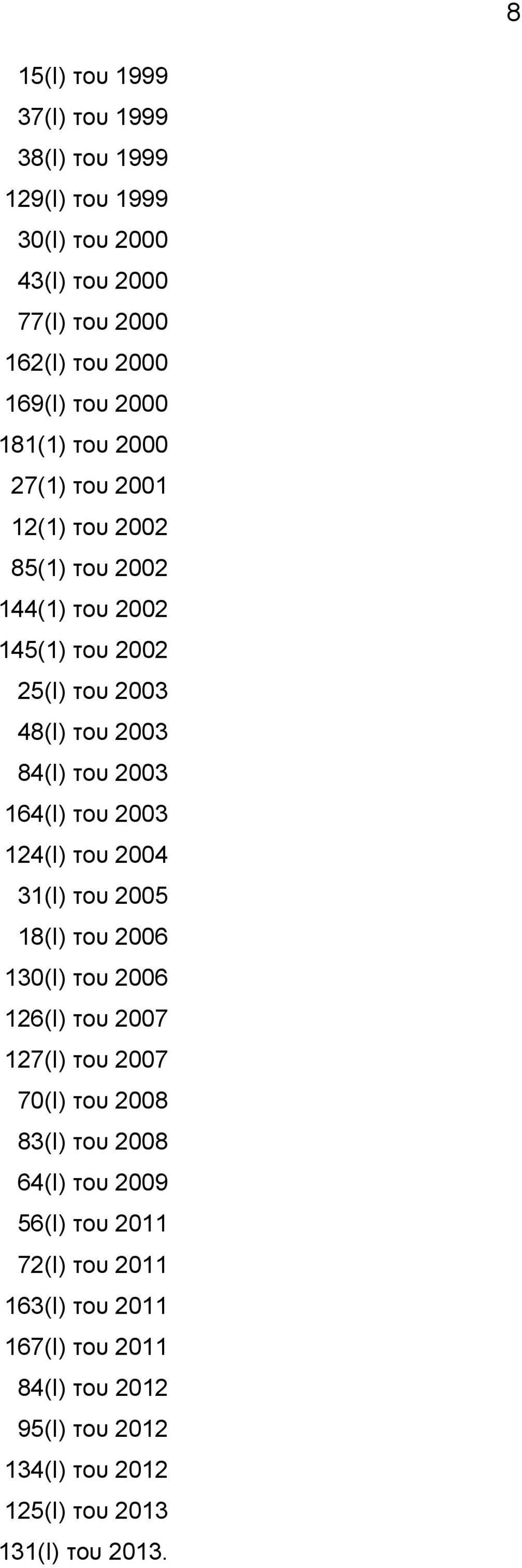 164(Ι) του 2003 124(Ι) του 2004 31(Ι) του 2005 18(Ι) του 2006 130(Ι) του 2006 126(Ι) του 2007 127(Ι) του 2007 70(Ι) του 2008 83(I) του 2008