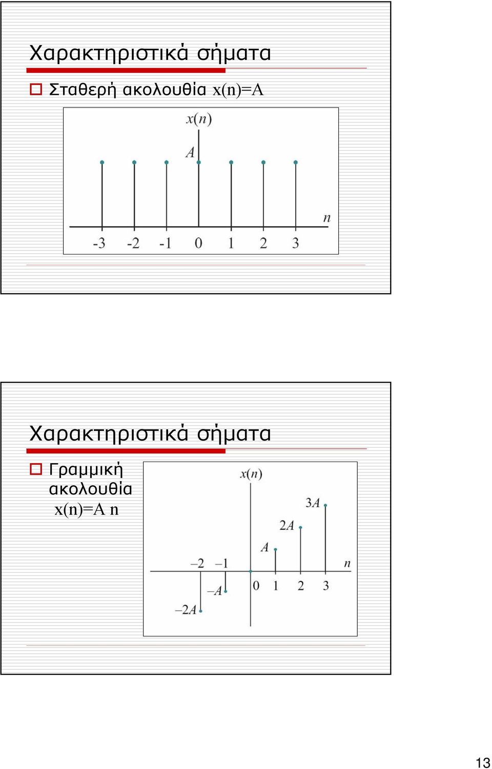 Γραμμική ακολουθία