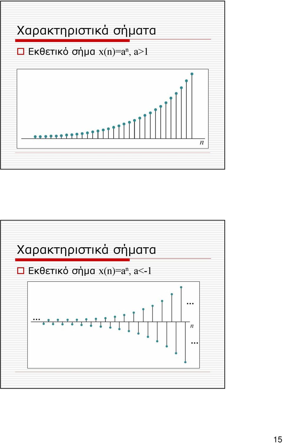 a>1   a<-1 15