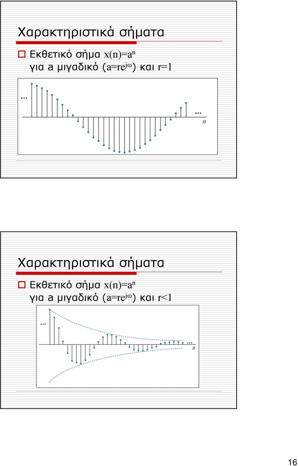 r=1   r<1 16