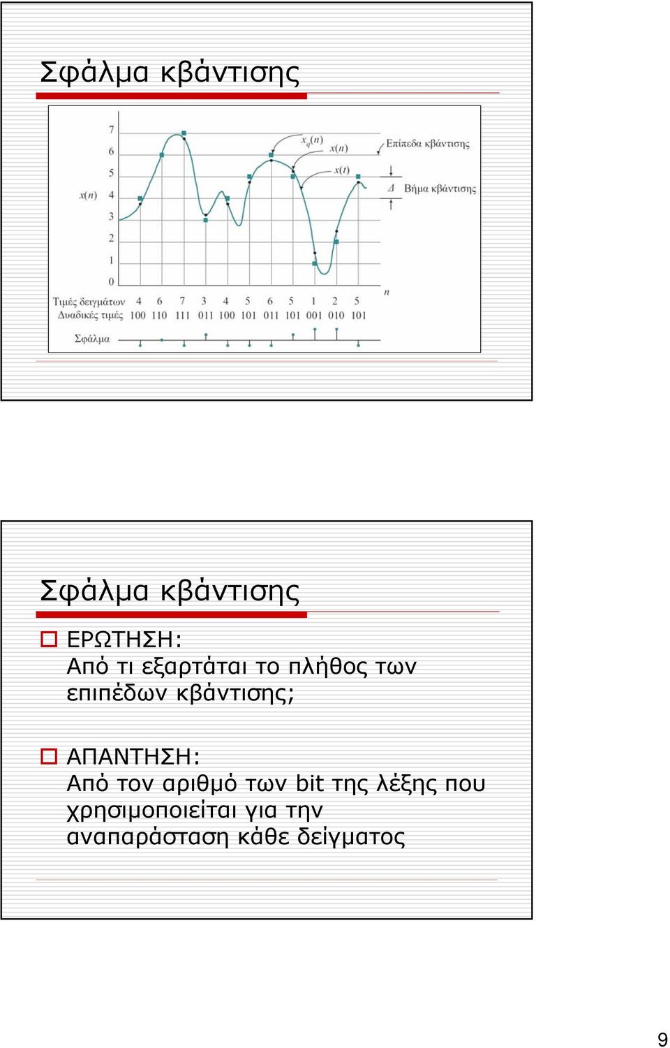 ΑΠΑΝΤΗΣΗ: Από τον αριθμό των bit της λέξης που