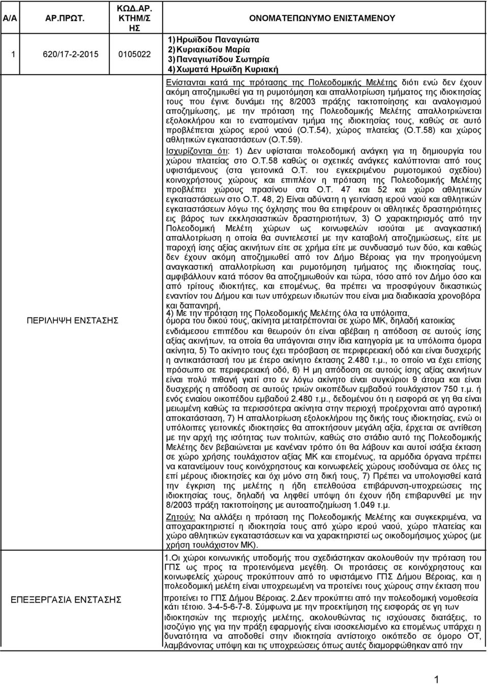 ΚΤΗΜ/Σ ΟΝΟΜΑΤΕΠΩΝΥΜΟ ΕΝΙΣΤΑΜΕΝΟΥ 1 620/17-2-2015 0105022 1) Ηρωϊδου Παναγιώτα 2) Κυριακίδου Μαρία 3) Παναγιωτίδου Σωτηρία 4) Χωματά Ηρωϊδη Κυριακή ΠΕΡΙΛΗΨΗ ΕΝΣΤΑΣ ΕΠΕΞΕΡΓΑΣΙΑ ΕΝΣΤΑΣ Ενίστανται κατά