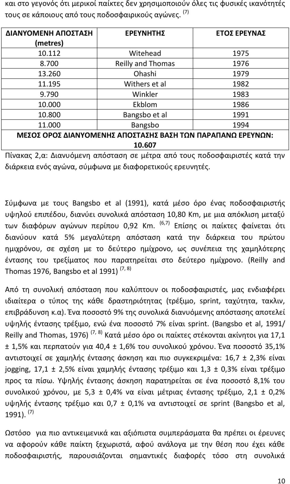 000 Bangsbo 1994 ΜΕΟ ΟΡΟ ΔΚΑΝΤΟΜΕΝΗ ΑΠΟΣΑΗ ΒΑΗ ΣΩΝ ΠΑΡΑΠΑΝΩ ΕΡΕΤΝΩΝ: 10.