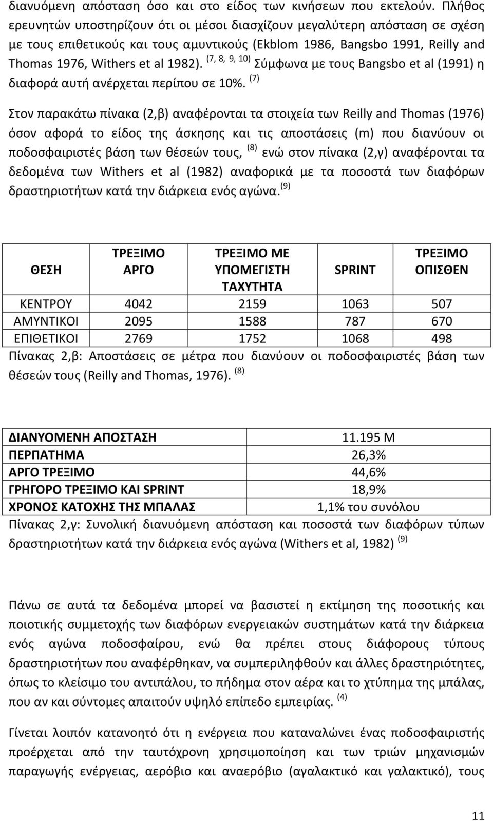 (7, 8, 9, 10) Χφµφωνα µε τουσ Bangsbo et al (1991) θ διαφορά αυτι ανζρχεται περίπου ςε 10%.