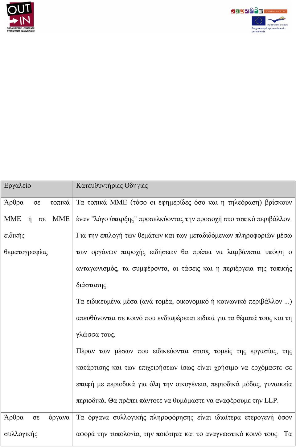 Για την επιλογή των θεμάτων και των μεταδιδόμενων πληροφοριών μέσω των οργάνων παροχής ειδήσεων θα πρέπει να λαμβάνεται υπόψη ο ανταγωνισμός, τα συμφέροντα, οι τάσεις και η περιέργεια της τοπικής