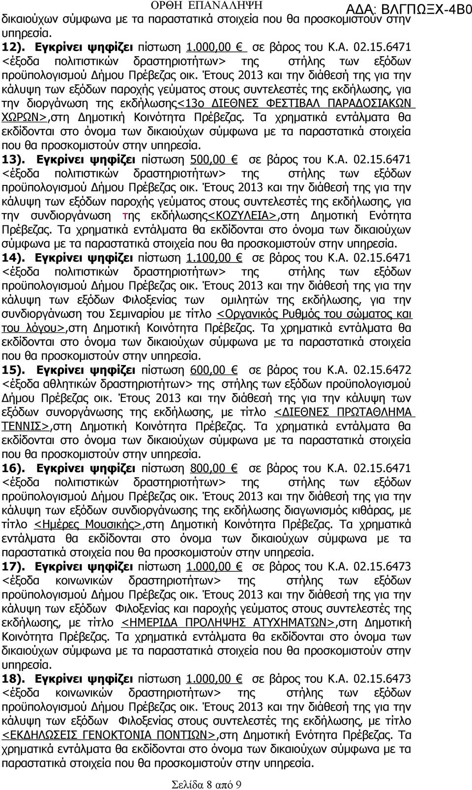 Τα χρηματικά εντάλματα θα που θα προσκομιστούν στην 13). Εγκρίνει ψηφίζει πίστωση 500,00 σε βάρος του Κ.Α. 02.15.