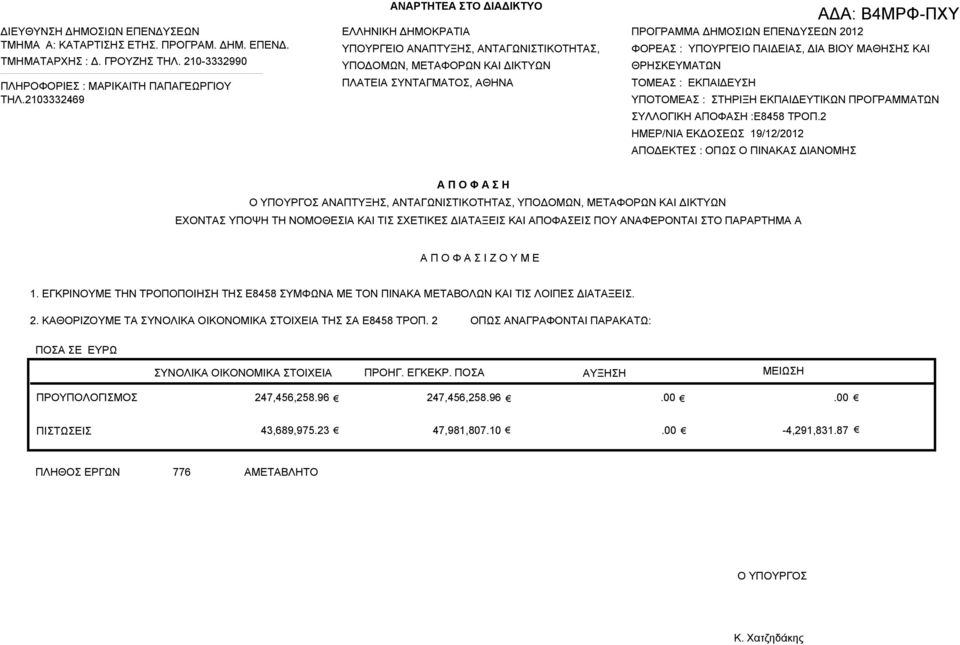 ΜΘΗΗ ΚΙ ΘΡΗΚΕΥΜΤΩΝ ΤΟΜΕ : ΕΚΠΙΔΕΥΗ ΥΠΟΤΟΜΕ : ΤΗΡΙΞΗ ΕΚΠΙΔΕΥΤΙΚΩΝ ΠΡΟΓΡΜΜΤΩΝ ΥΛΛΟΓΙΚΗ ΠΟΦΗ :Ε8458 ΤΡΟΠ.