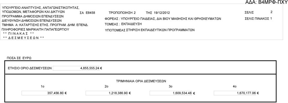 ΔΗΜ. ΕΠΕΝΔ.