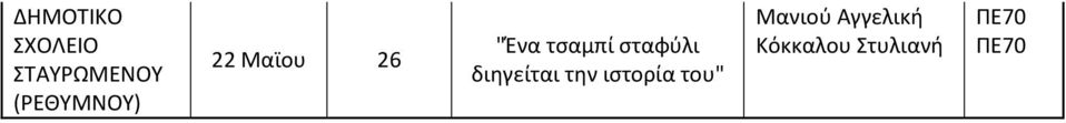 τσμπί στφύλι διηγείτι την