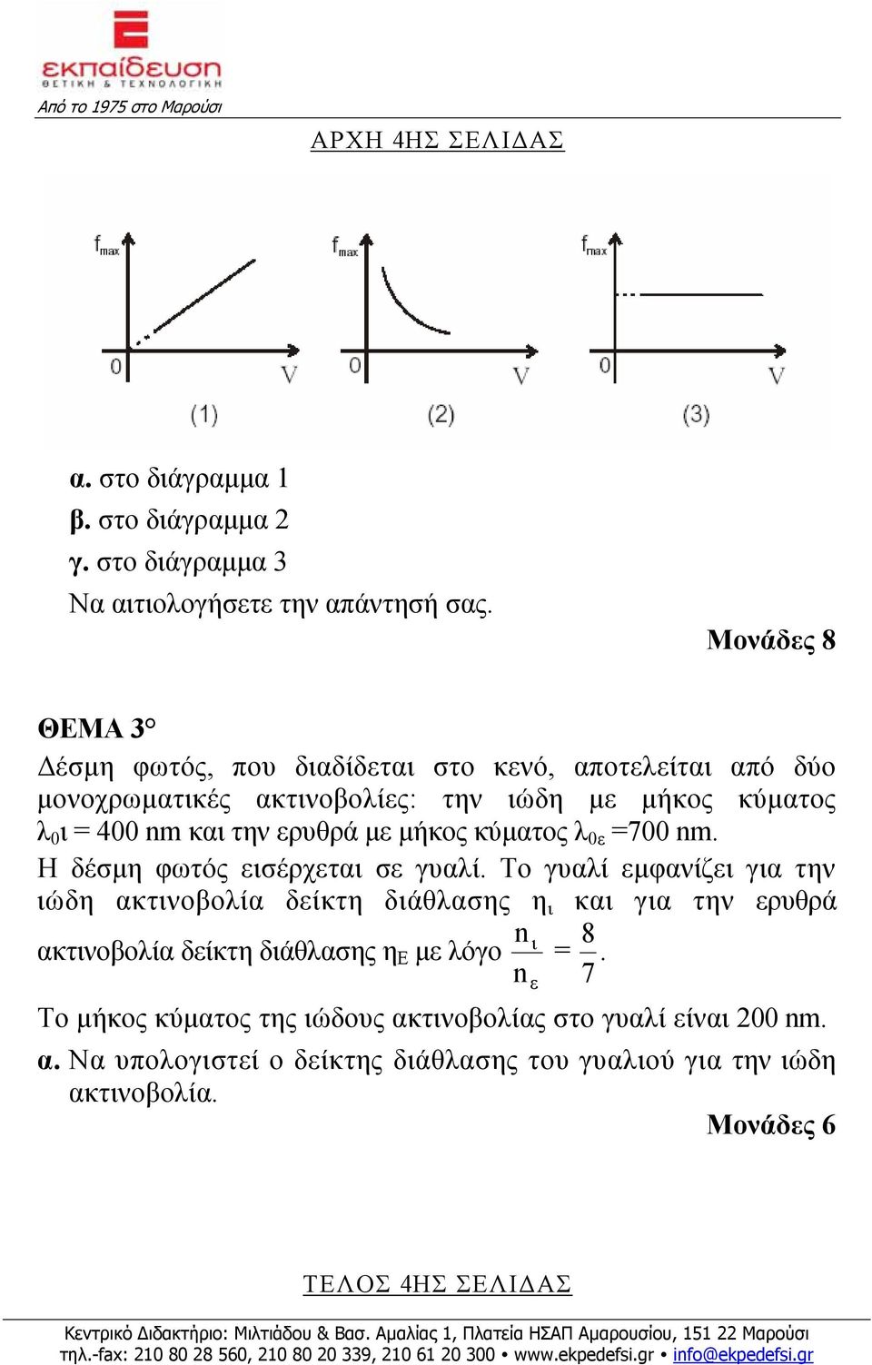 κύματος λ 0ε =700 nm. Η δέσμη φωτός εισέρχεται σε γυαλί.