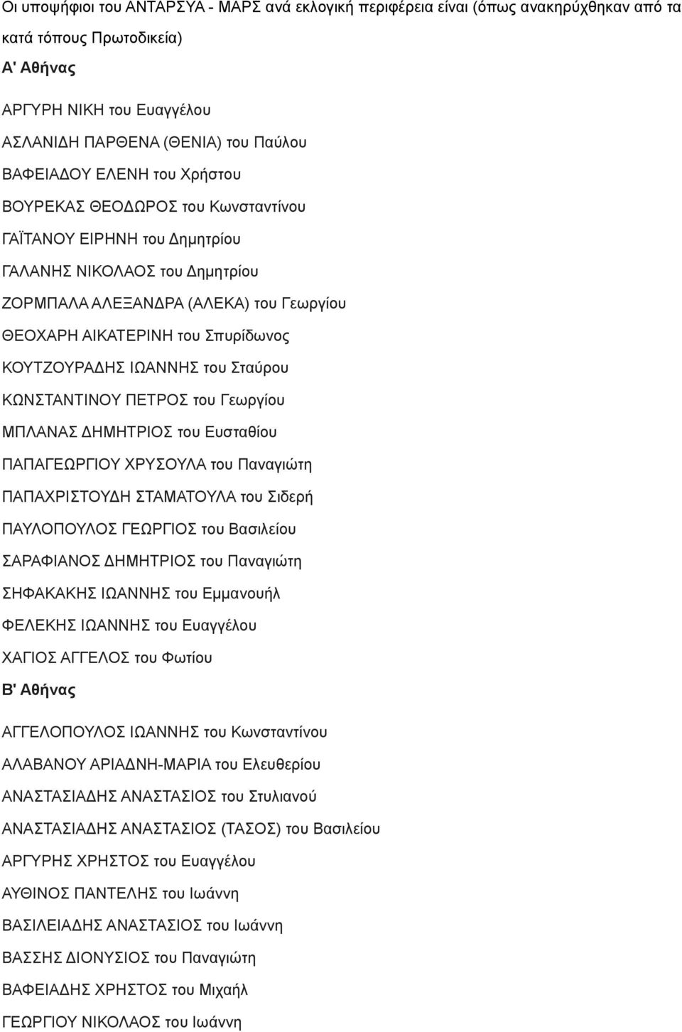 Οι υποψήφιοι του ΑΝΤΑΡΣΥΑ - ΜΑΡΣ ανά εκλογική περιφέρεια είναι (όπως  ανακηρύχθηκαν από τα - PDF ΔΩΡΕΑΝ Λήψη