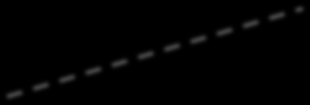 router