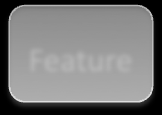 complex, proprietary Many complex functions baked into the infrastructure OSPF, BGP, multicast, differentiated services, Traffic Engineering, NAT,