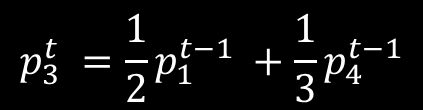 An example 2