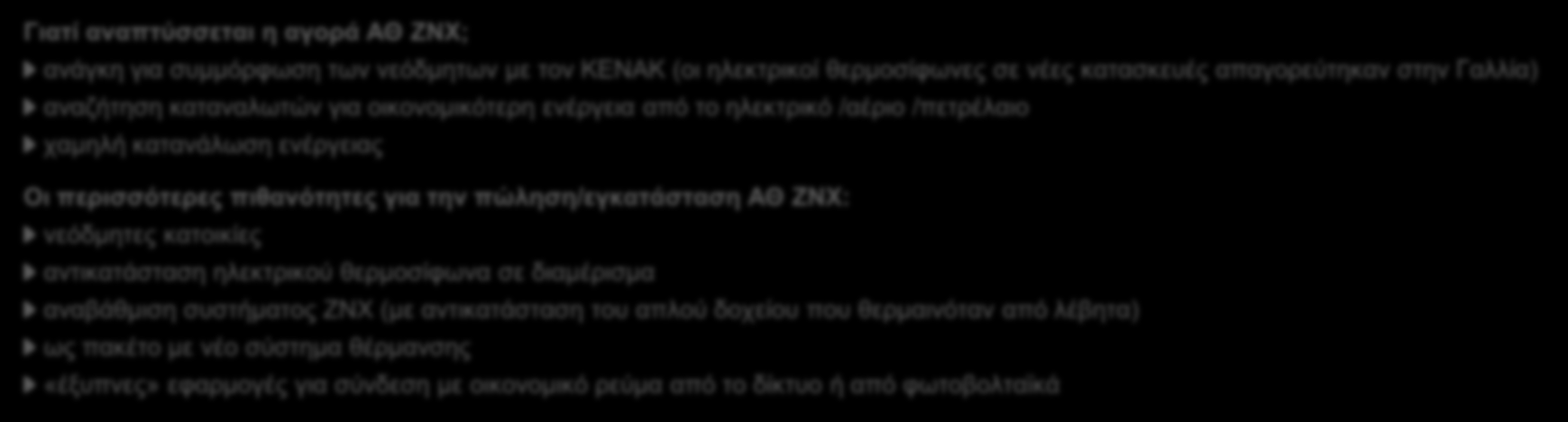 σκοπός ανάπτυξης 160.000 140.000 120.000 100.000 80.000 60.000 40.000 20.