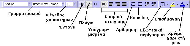 Με παρόμοιο τρόπο όπως στην "Αποθήκευση", διαλέγουμε π.χ. Δισκέτα 3,5 (Α:) ή ένα δίσκο τοπικό ή μη.