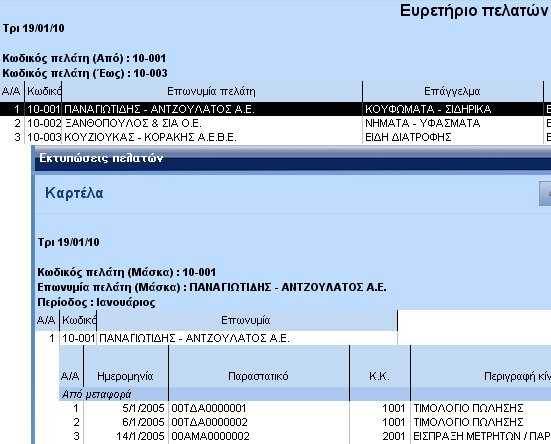 Πως λειτουργεί Το μενού που περιέχε