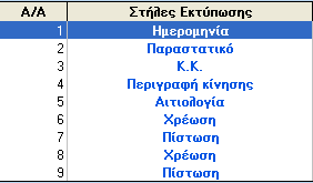 Επιλέγεται η εκτύπωση που θα συσχετιστεί και οι λεπτομέρειες εκτύπωσης (band) απ όπου θα ξεκινά η συσχετιζόμενη εκτύπωση, στο πάνω δεξί και το πάνω αριστερό μέρος της οθόνης αντίστοιχα.