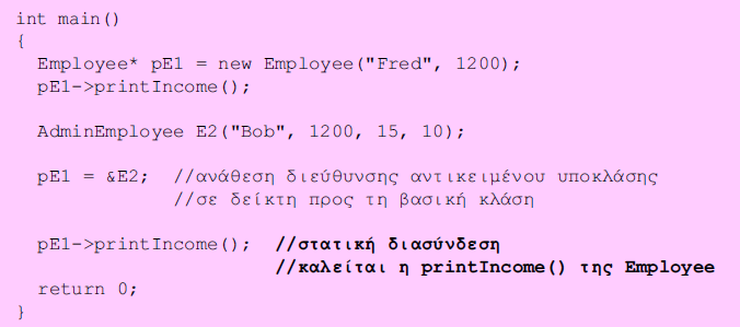 Στατική διασύνδεση Αν στο δείκτη pe1 προς τη βασική κλάση ανατεθεί η διεύθυνση του αντικειμένου της παράγωγης κλάσης η κλήση της μεθόδου printincome() μέσω του δείκτη pe1 θα